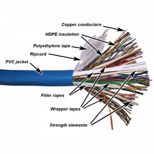 TWT UTP cable, 100 pairs, category 5, PVC, 305 meters on a reel